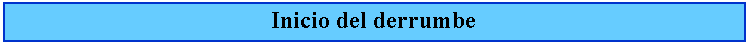 Cuadro de texto: Inicio del derrumbe