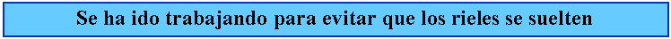 Cuadro de texto: Se ha ido trabajando para evitar que los rieles se suelten